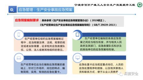 生产加工型小微企业安全管理人员业务能力培训 安全生产、消防、应急处置与案例分析